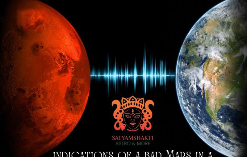 Indications of a bad Mars in a horoscope